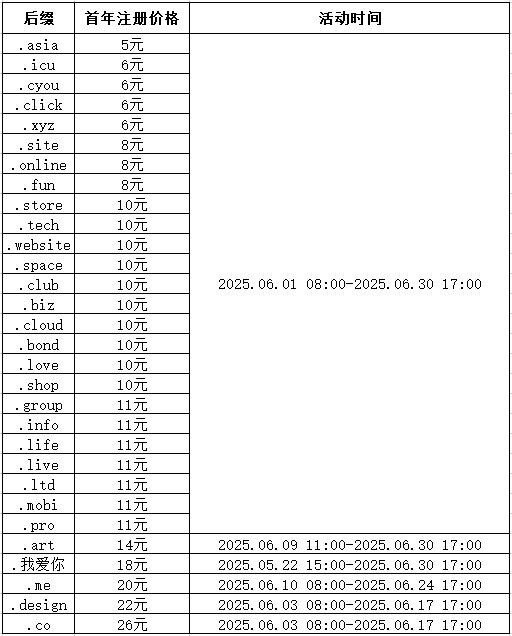 QQ截图20250609165112.png QQ截图20250609165112.png